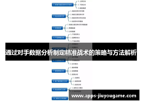 通过对手数据分析制定精准战术的策略与方法解析 通过对手数据分析制定精准战术的策略与方法解析