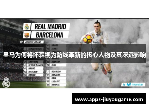 皇马为何将怀森视为防线革新的核心人物及其深远影响