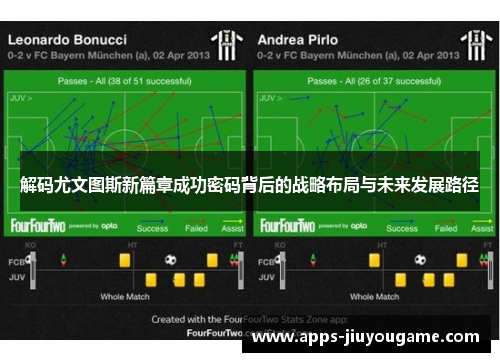 解码尤文图斯新篇章成功密码背后的战略布局与未来发展路径 解码尤文图斯新篇章成功密码背后的战略布局与未来发展路径