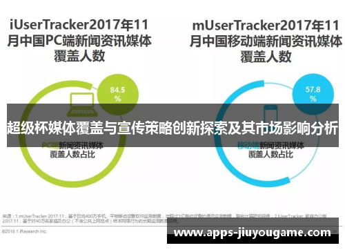 超级杯媒体覆盖与宣传策略创新探索及其市场影响分析