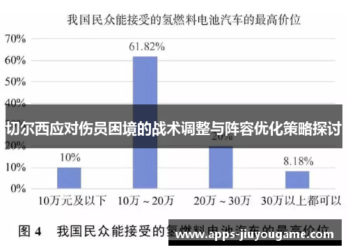 切尔西应对伤员困境的战术调整与阵容优化策略探讨