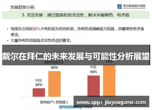 戴尔在拜仁的未来发展与可能性分析展望