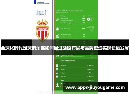 全球化时代足球俱乐部如何通过战略布局与品牌塑造实现长远发展