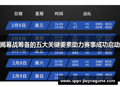 揭幕战筹备的五大关键要素助力赛事成功启动