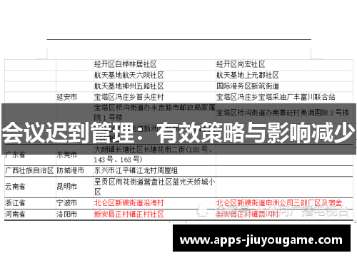 会议迟到管理：有效策略与影响减少