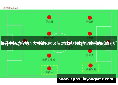 提升中场防守的五大关键因素及其对球队整体防守体系的影响分析