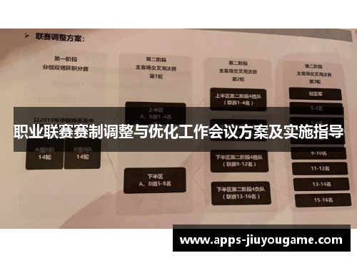 职业联赛赛制调整与优化工作会议方案及实施指导