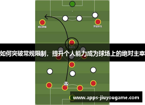 如何突破常规限制，提升个人能力成为球场上的绝对主宰