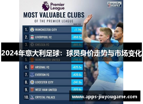 2024年意大利足球：球员身价走势与市场变化