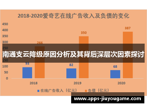 南通支云降级原因分析及其背后深层次因素探讨