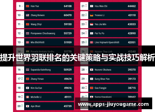 提升世界羽联排名的关键策略与实战技巧解析