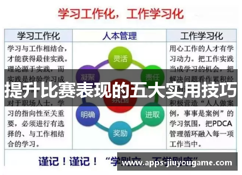 提升比赛表现的五大实用技巧