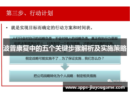 波普康复中的五个关键步骤解析及实施策略