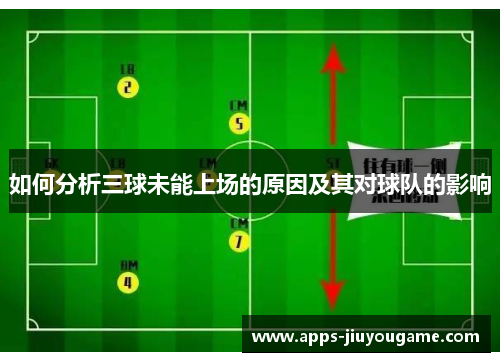 如何分析三球未能上场的原因及其对球队的影响