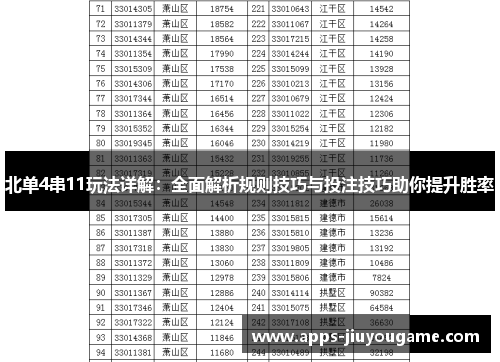 北单4串11玩法详解:全面解析规则技巧与投注技巧助你提升胜率 北单4串11玩法详解:全面解析规则技巧与投注技巧助你提升胜率
