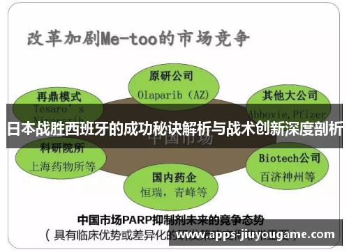 日本战胜西班牙的成功秘诀解析与战术创新深度剖析 日本战胜西班牙的成功秘诀解析与战术创新深度剖析