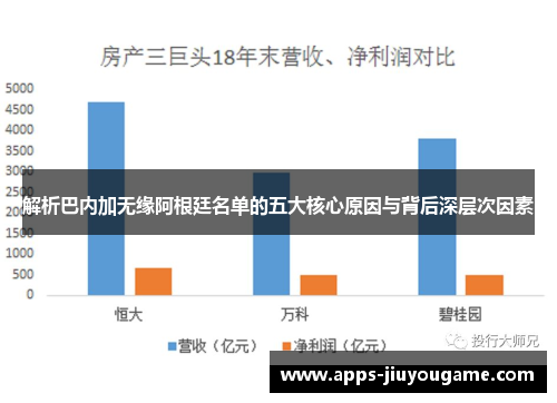 解析巴内加无缘阿根廷名单的五大核心原因与背后深层次因素 解析巴内加无缘阿根廷名单的五大核心原因与背后深层次因素