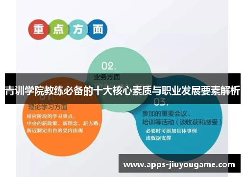 青训学院教练必备的十大核心素质与职业发展要素解析