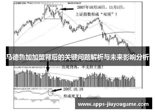 马德鲁加加盟背后的关键问题解析与未来影响分析