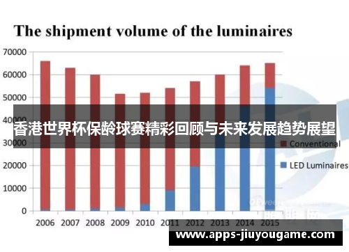 香港世界杯保龄球赛精彩回顾与未来发展趋势展望