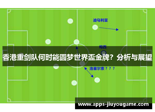 香港重剑队何时能圆梦世界盃金牌？分析与展望