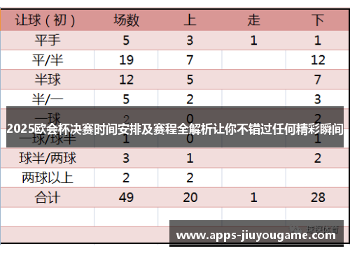 2025欧会杯决赛时间安排及赛程全解析让你不错过任何精彩瞬间