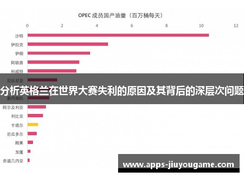 分析英格兰在世界大赛失利的原因及其背后的深层次问题 分析英格兰在世界大赛失利的原因及其背后的深层次问题