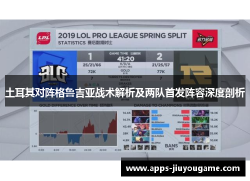 土耳其对阵格鲁吉亚战术解析及两队首发阵容深度剖析 土耳其对阵格鲁吉亚战术解析及两队首发阵容深度剖析