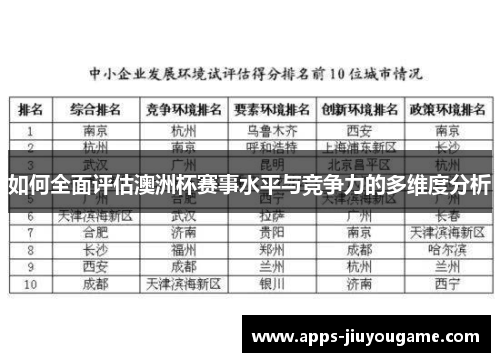 如何全面评估澳洲杯赛事水平与竞争力的多维度分析