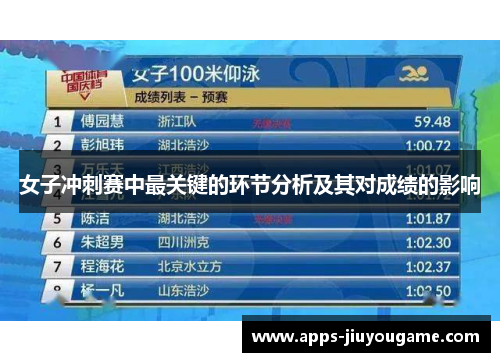女子冲刺赛中最关键的环节分析及其对成绩的影响