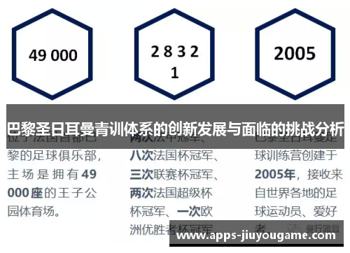 巴黎圣日耳曼青训体系的创新发展与面临的挑战分析