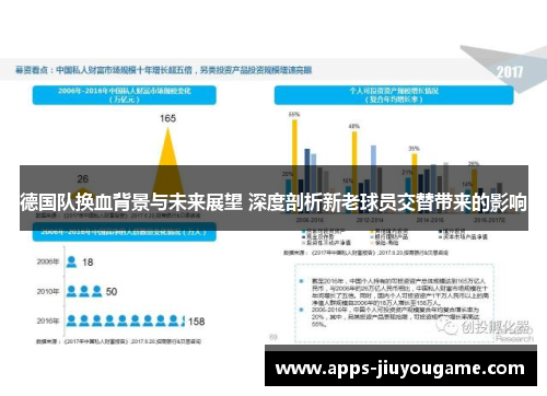 德国队换血背景与未来展望 深度剖析新老球员交替带来的影响