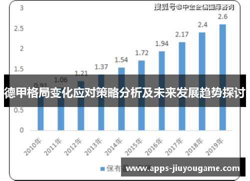 德甲格局变化应对策略分析及未来发展趋势探讨