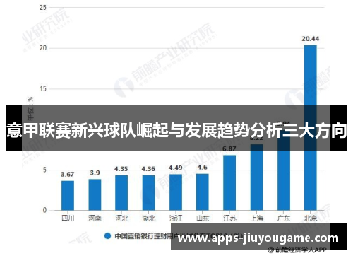 意甲联赛新兴球队崛起与发展趋势分析三大方向 意甲联赛新兴球队崛起与发展趋势分析三大方向