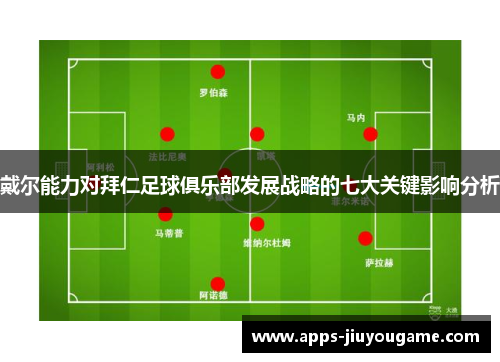 戴尔能力对拜仁足球俱乐部发展战略的七大关键影响分析 戴尔能力对拜仁足球俱乐部发展战略的七大关键影响分析