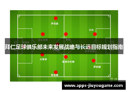 拜仁足球俱乐部未来发展战略与长远目标规划指南 拜仁足球俱乐部未来发展战略与长远目标规划指南